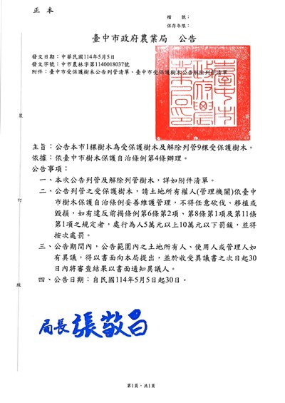 5231_1中市農林字第1140018037號公告-1