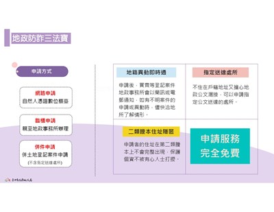 6501_1地政防詐三法寶-1