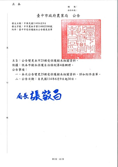 6691_中市農林字第1140023380號公告