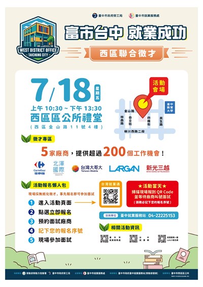7586_1西區聯合徵才1