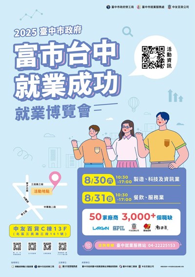9493_1富市台中 就業成功