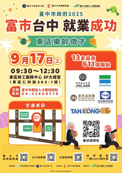 10608_1市府徵才-1