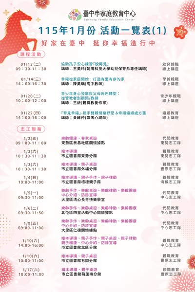 15367_1_1月份活動一覽表