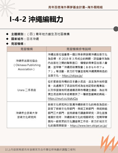 3114_青年百億海外圓夢基金-1