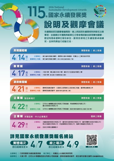 115年國家永續發展獎說明及觀摩會議