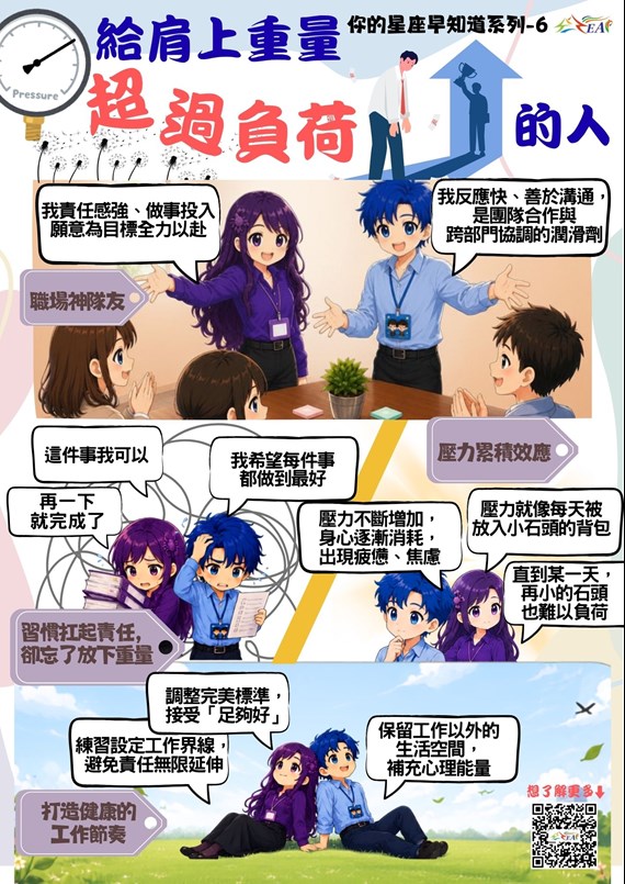 part6