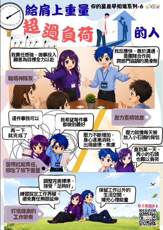 part6