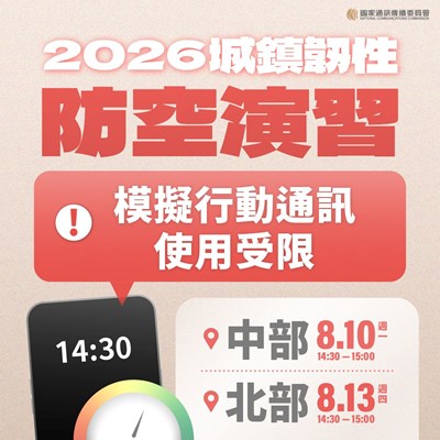 行動網路降速演練1