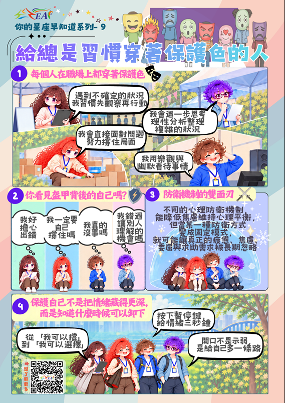 part9圖